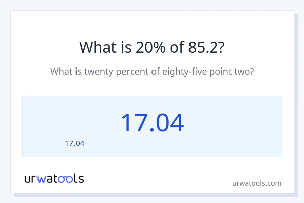 85.2 లో 20% ఎంత?