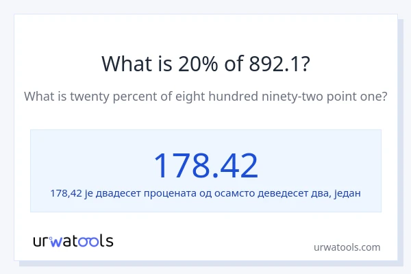 Колико је 20% од 892.1?