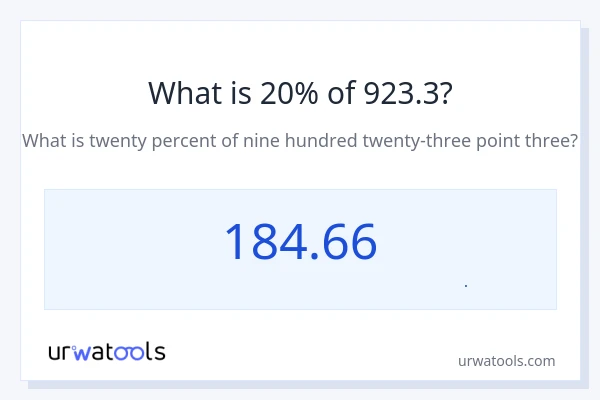 20% از 923.3 چقدر است؟