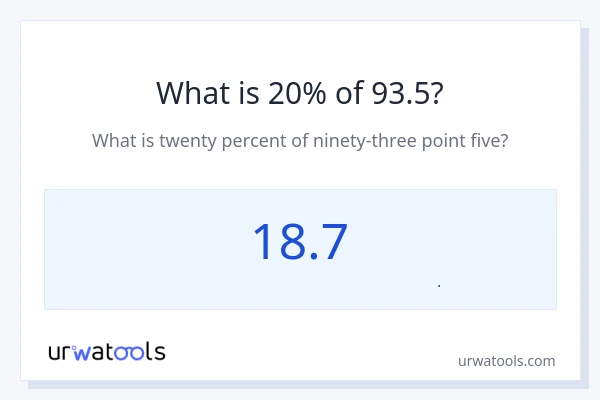 20% از 93.5 چقدر است؟