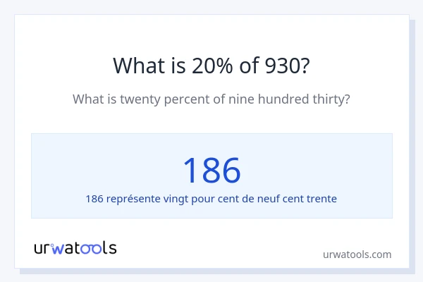 Quel est 20% de 930 ?
