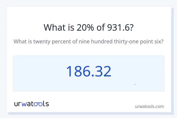 20% از 931.6 چقدر است؟