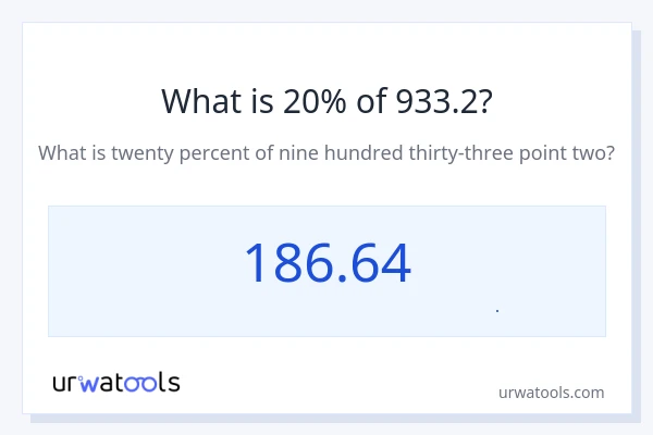 20% از 933.2 چقدر است؟