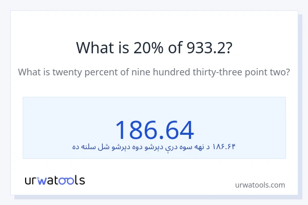 د 933.2 20٪ څومره دی؟