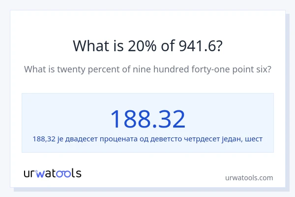 Колико је 20% од 941.6?