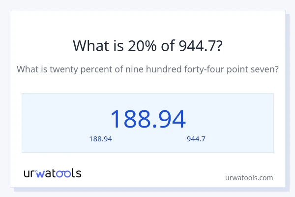 20% ของ 944.7 คือเท่าไร?