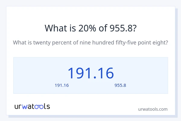 20% ของ 955.8 คือเท่าไร?
