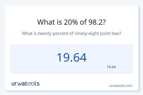 מה זה 20% מתוך 98.2?