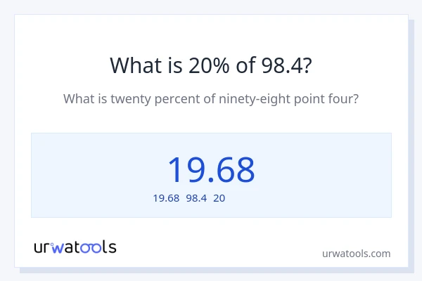 98.4の20%は何ですか?