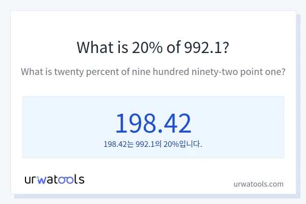 992.1의 20%는 얼마입니까?