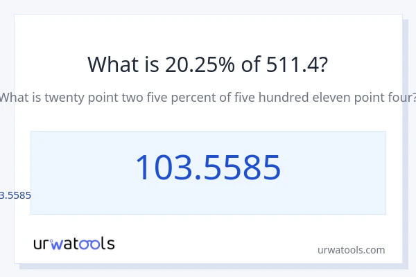 511.4 లో 20.25% ఎంత?