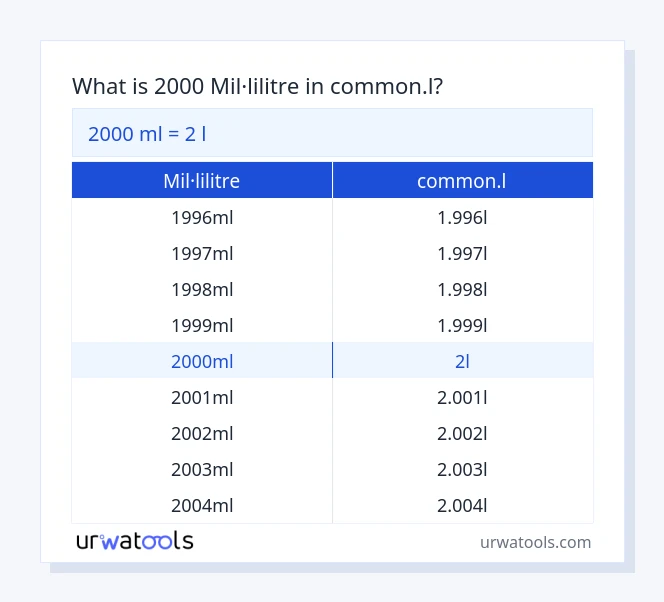 Taula 2000 mil·lilitre a common.l