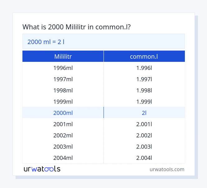 2000 mililitr až common.l tabulka