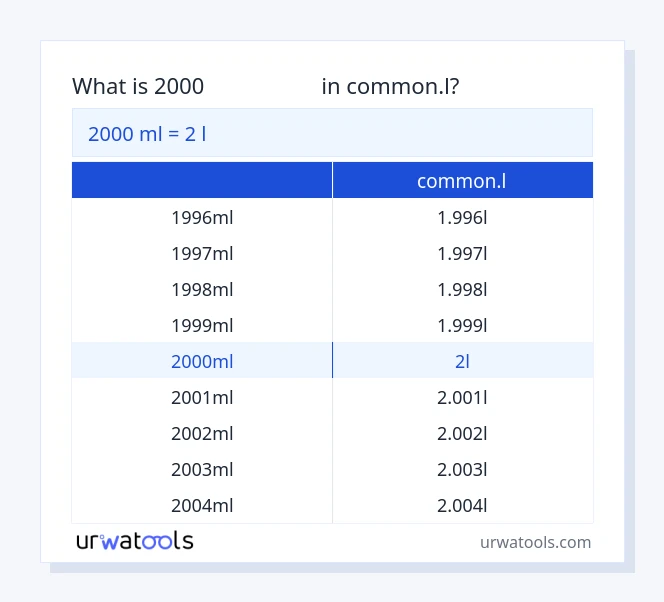 جدول 2000 میلی‌لیتر تا common.l
