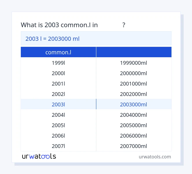 ตาราง 2003 common.l ถึง มิลลิลิตร
