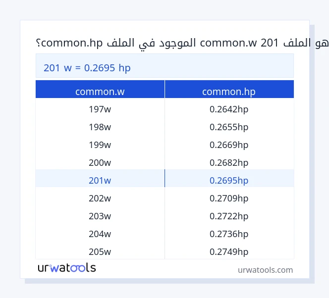 201 common.w إلى common.hp جدول 201 common.w إلى common.hp