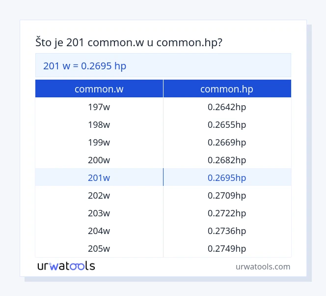 201 common.w do common.hp tablica