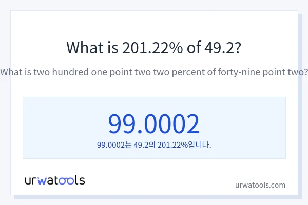 49.2의 201.22%는 얼마입니까?
