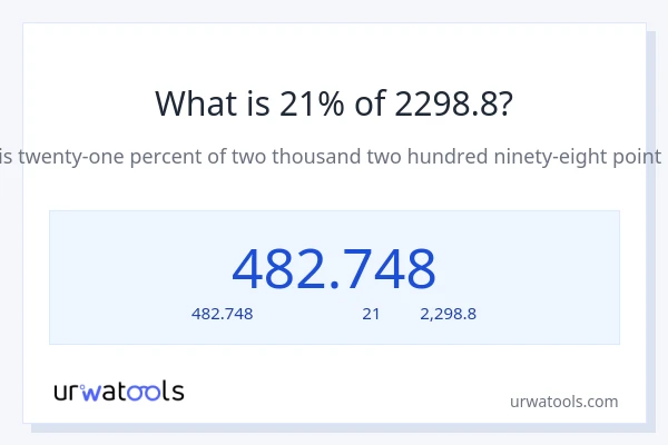 21% ของ 2298.8 คือเท่าไร?