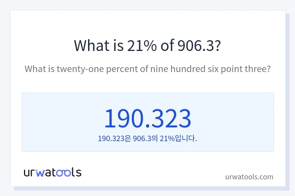 906.3의 21%는 얼마입니까?