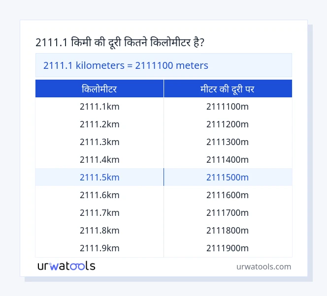 2111.1 किलोमीटर से मीटर की दूरी पर तालिका