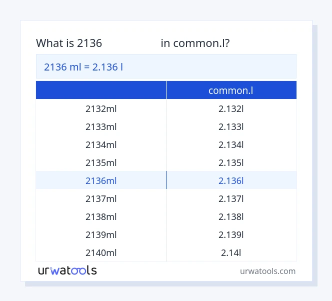 جدول 2136 میلی‌لیتر تا common.l