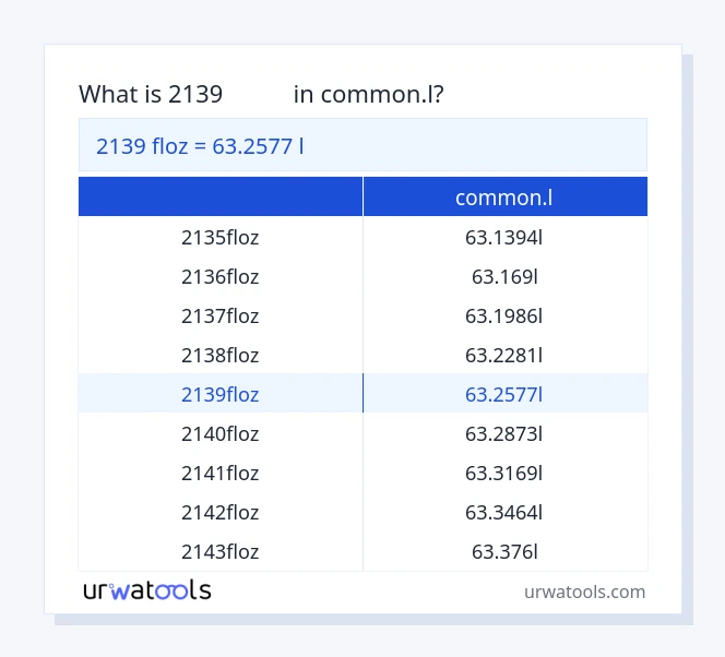 جدول 2139 فلوز تا common.l