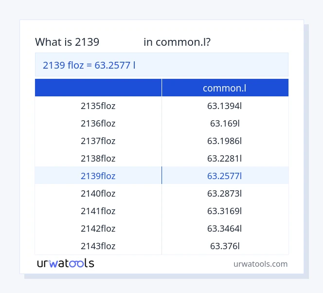 2139 ఫ్లోజ్ నుండి common.l పట్టిక వరకు