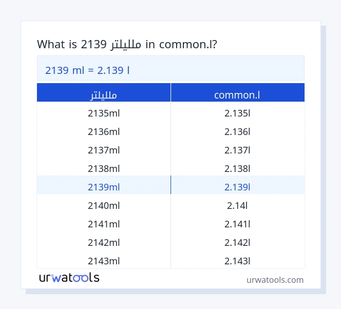 2139 ملليلتر إلى common.l جدول 2139 ملليلتر إلى common.l