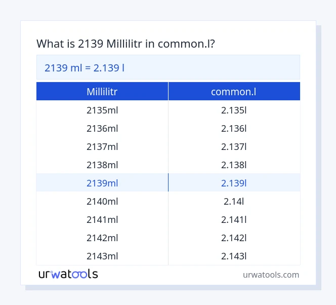 2139 millilitr - common.l cədvəl