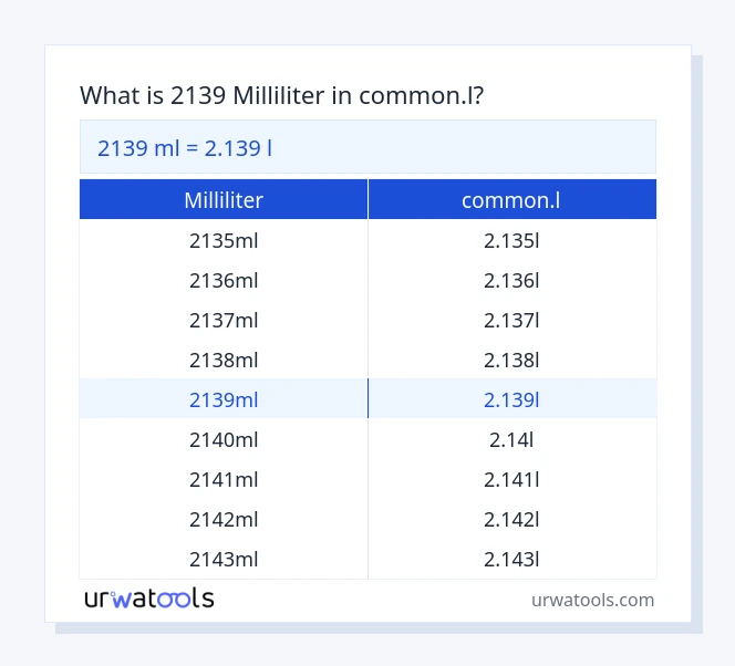 2139 milliliter bis common.l Tabelle