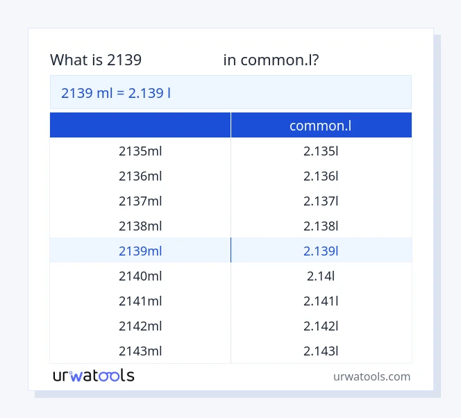 جدول 2139 میلی‌لیتر تا common.l