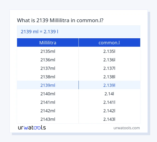2139 millilitra - common.l taulukko
