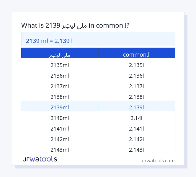 2139 ملی لیټر څخه تر common.l جدول پورې