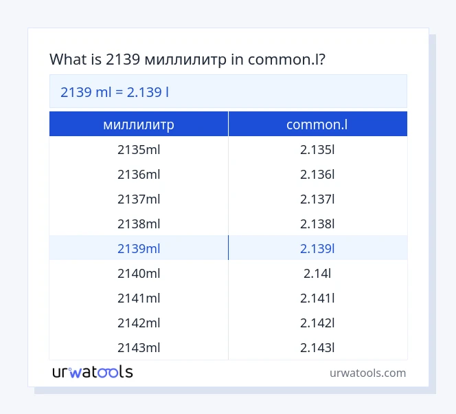 2139 миллилитр к common.l таблица
