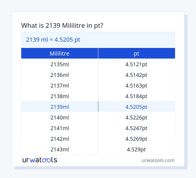 2139 mililitre ila pt tablosu