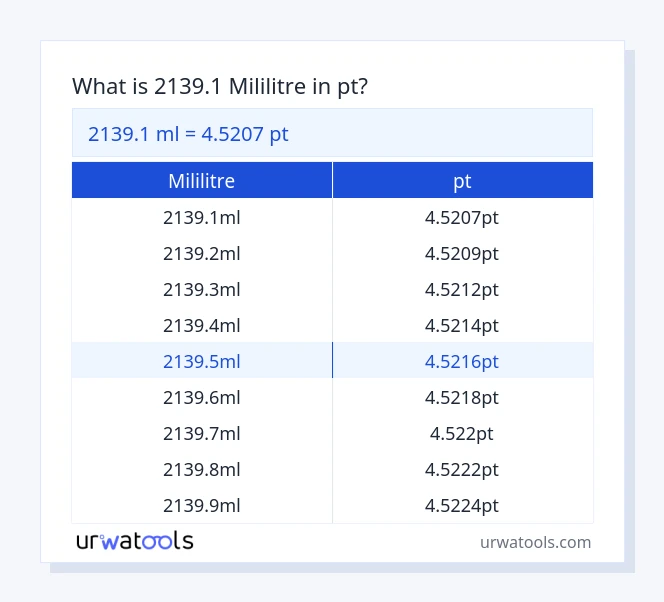 2139.1 mililitre ila pt tablosu