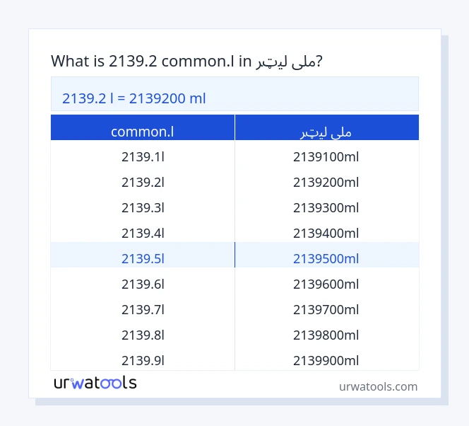 2139.2 common.l څخه تر ملی لیټر جدول پورې