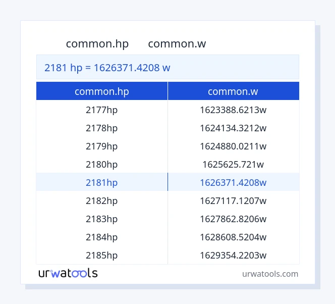 جدول 2181 common.hp تا common.w