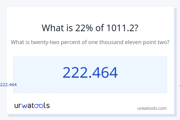 1011.2 ರಲ್ಲಿ 22% ಎಂದರೇನು?