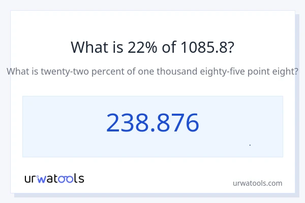 22% از 1085.8 چقدر است؟