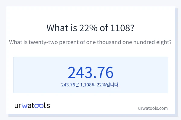 1108의 22%는 얼마입니까?