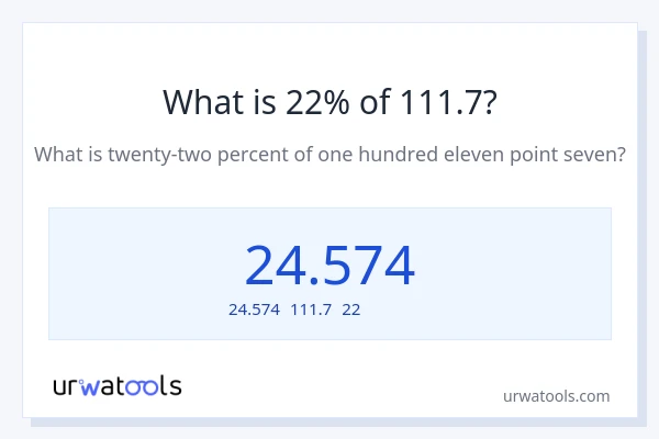 111.7の22%は何ですか?