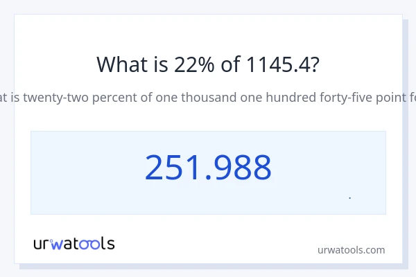 22% از 1145.4 چقدر است؟