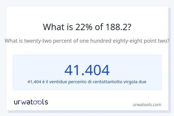 Qual è il 22% di 188.2?