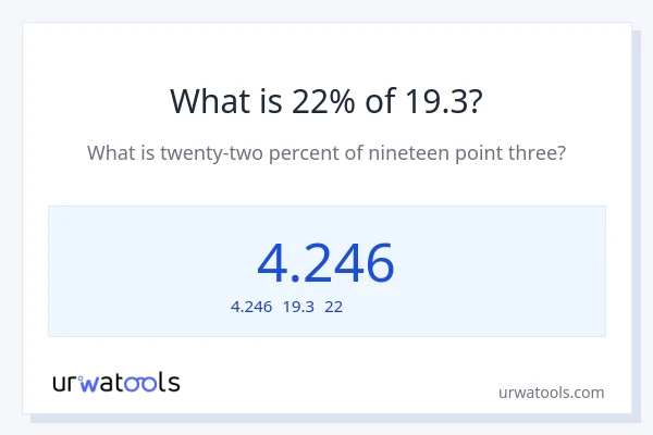 19.3の22%は何ですか?