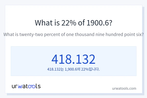1900.6의 22%는 얼마입니까?