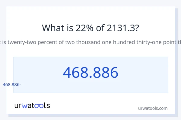 Որքա՞ն է 22%-ը 2131.3-ից։