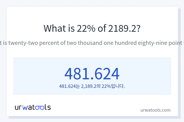 2189.2의 22%는 얼마입니까?
