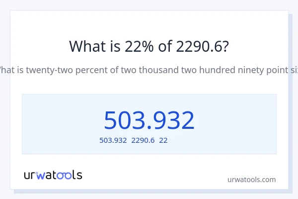 2290.6の22%は何ですか?